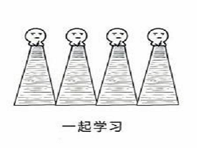 白內(nèi)障,?，斎鹨曆劭?上海眼科醫(yī)院